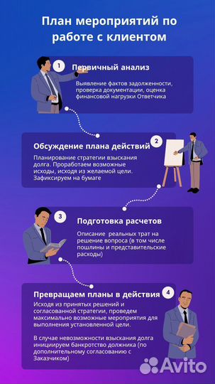 Взыскание долга по исполнительному листу