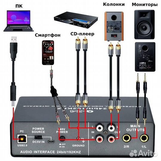 Внешняя звуковая карта (24 bit/192 kHz)
