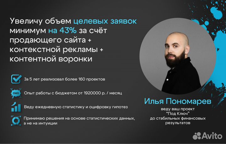 Контекстная реклама Яндекс Продвижение бизнеса