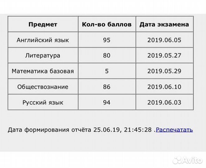 Репетитор по английскому языку