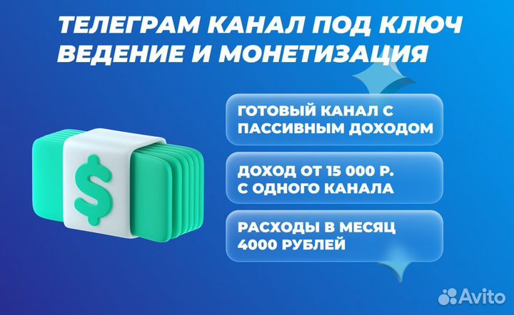 Упаковка, реклама и Ведение Телеграм канала