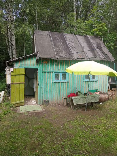 Участок 9 сот. (СНТ, ДНП)