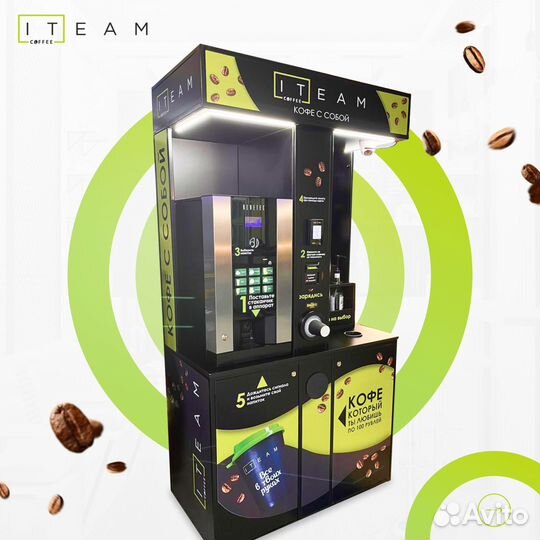 Инвестиции кофейня самообслуживания