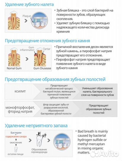 Зубная паста Атоми