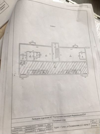 Сдам помещение в аренду