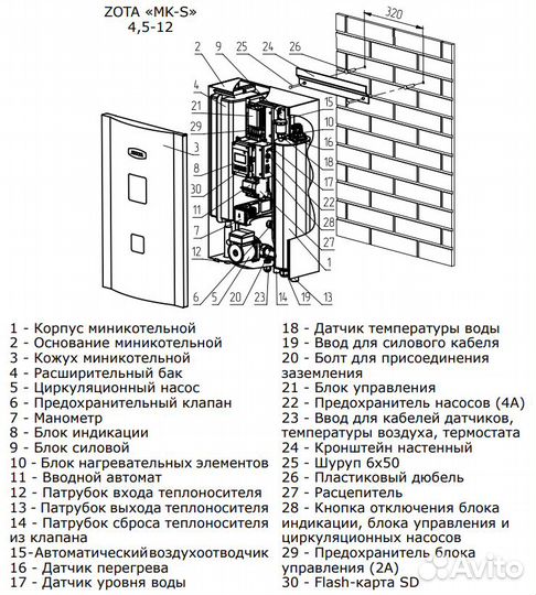 Электрический котёл отопления одноконтурный настен