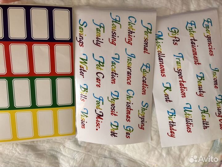 Планировщик бюджета с конвертами