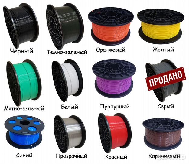 Пластик petg