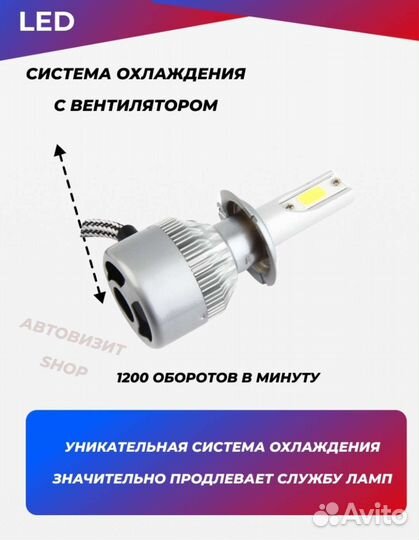 Новый набор автомобильной лампы светодиодной H7