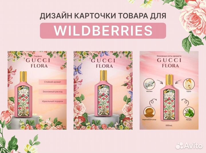 Инфографика для маркетплейсов