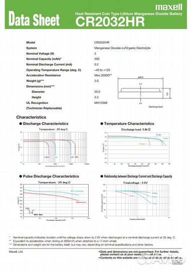Maxell CR2032HR элемент литиевый cr2032