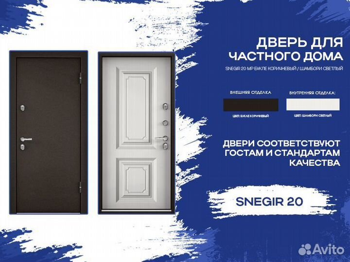 Двери новые Torex