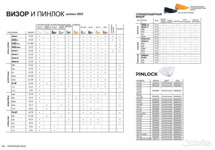 Визор дополнительный HJC HJ-V5 Желтый прозрачный