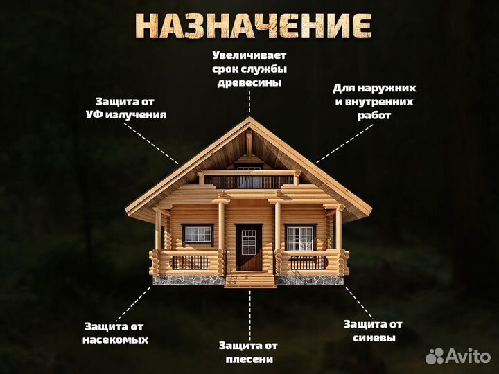 Пропитка-антисептик для дерева «Белый» 9л