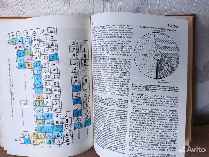 Словари- разные. Неорганич.химия энцикл