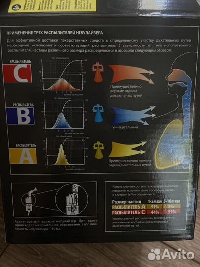 Ингалятор компрессорный