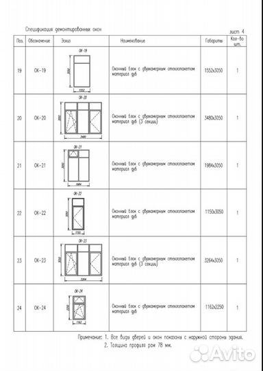 Дубовые панорамные окна, с двух-рным. Надёжный дом