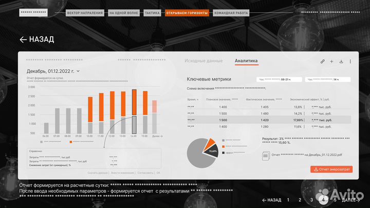 Презентации, набор текста, создание таблиц в Excel