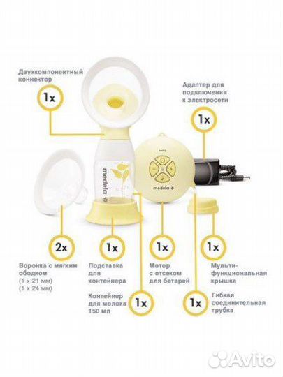 Молокоотсос medela swing flex электрический