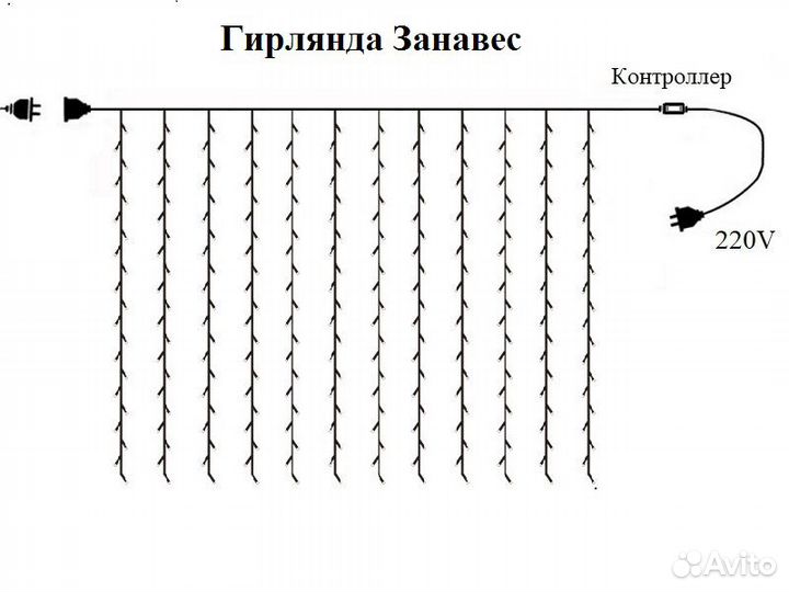 Белая гирлянда штора занавес 3х3 24 нитей