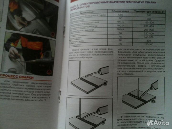 Ремонт бамперов - Руководство цветное