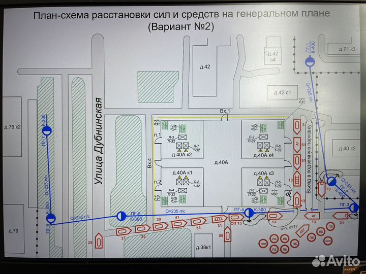 План тушения пожара и карточка тушения пожара