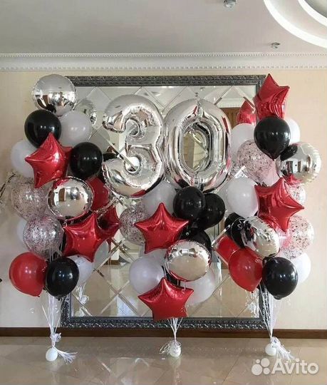 Воздушные шары на день рождения