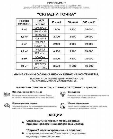 Кладовка на Софийской, 7.5 м²