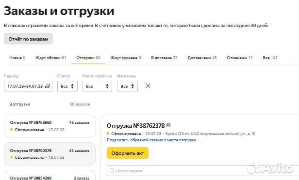 Готовый бизнес с маркетплейсами без склада