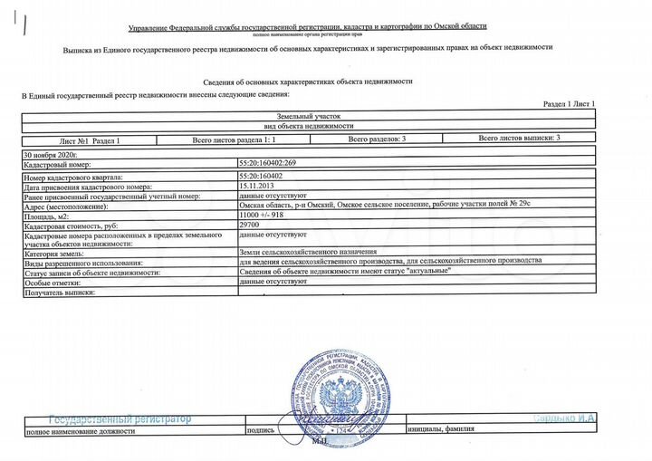 Участок 1,09 га (СНТ, ДНП)