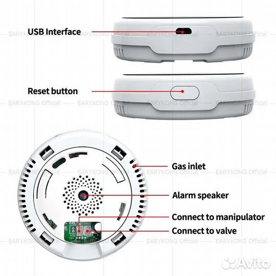 Умный датчик утечки газа