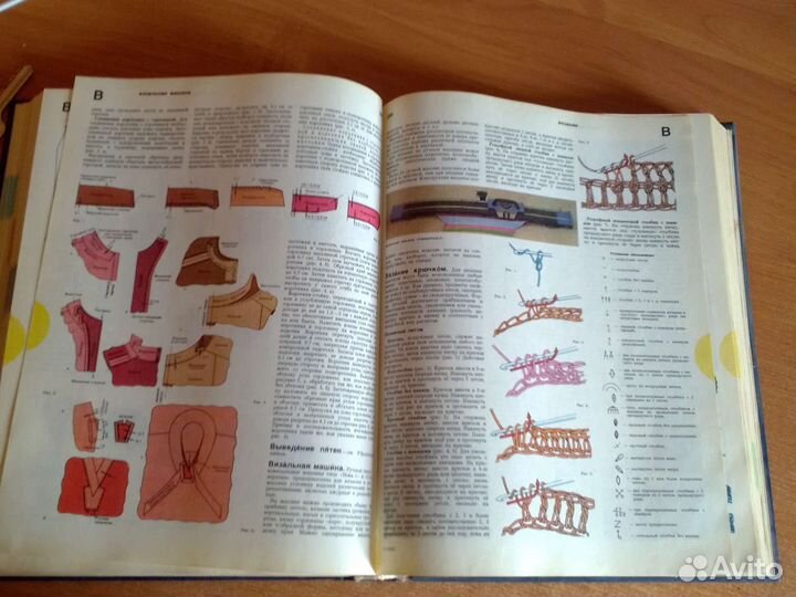 Краткая энциклопедия домашнего хозяйства