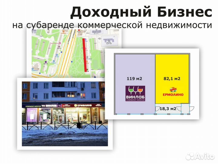Арендный бизнес под ключ в Москве 150.000 /мес