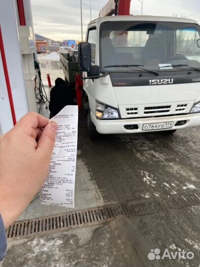 Услуги манипулятора