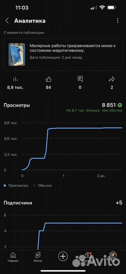 Видеомейкер рилсмейкер предметная съемка reels