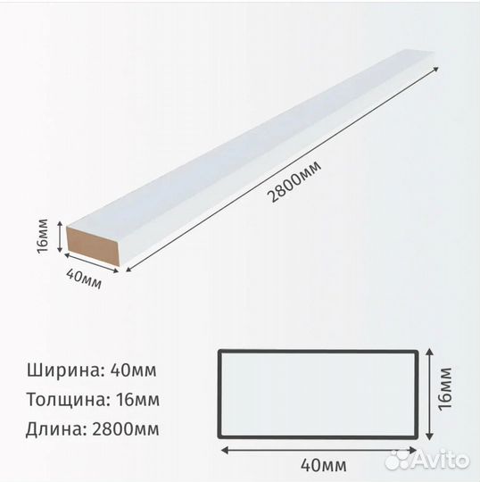 Декоративные рейки мдф белые