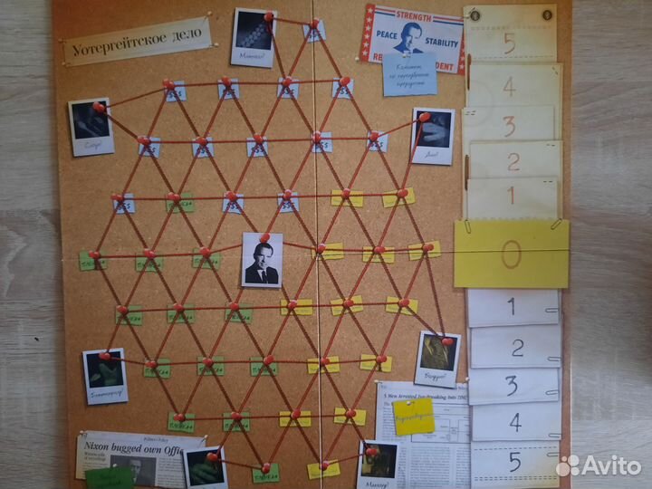 Настольныя игра Уотергейт