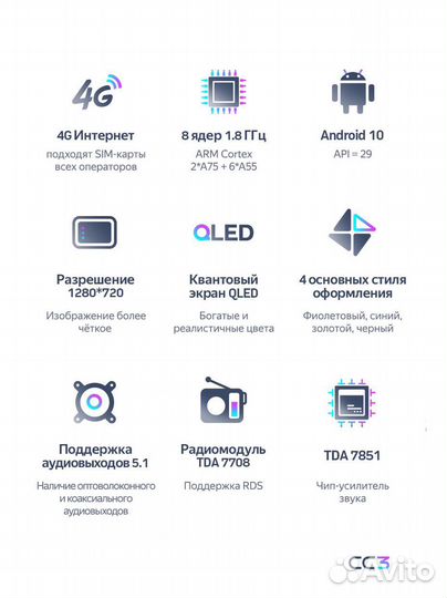 Магнитола Teyes CC3 Ford Mondeo 4 Рестайлинг