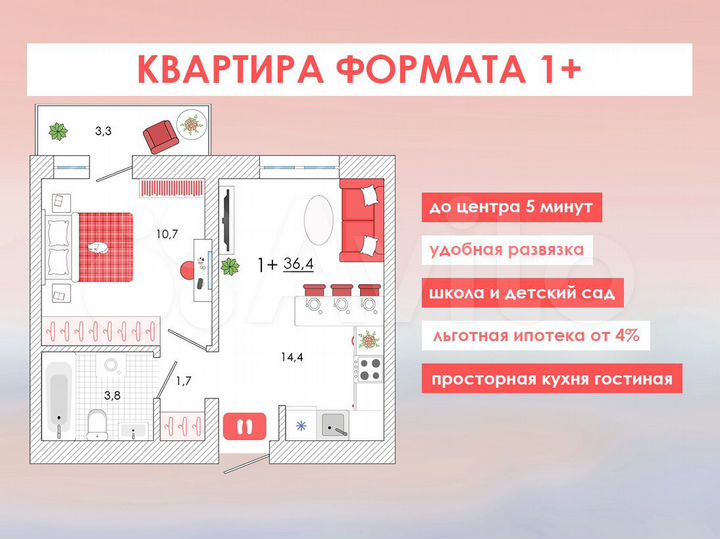 1-к. квартира, 36,7 м², 7/18 эт.