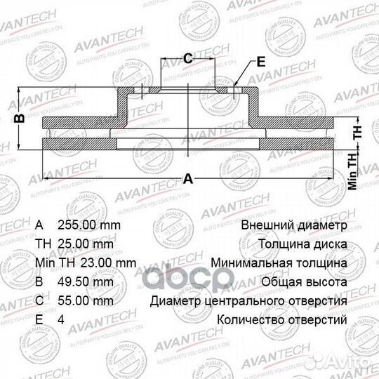 Диск тормозной BR0119S avantech