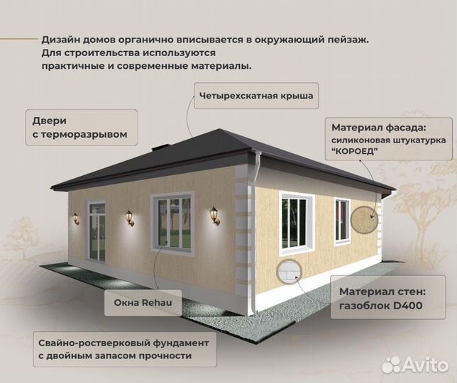 Строительство домов