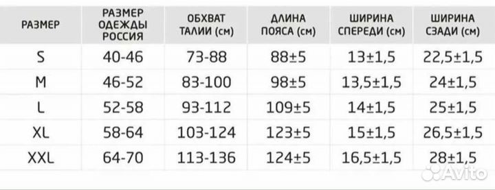 Пояс из верблюжей шерсти и собачьей шерсти