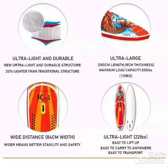 Supboard Сап доска Koi 11.6 сапборд сёрфинг