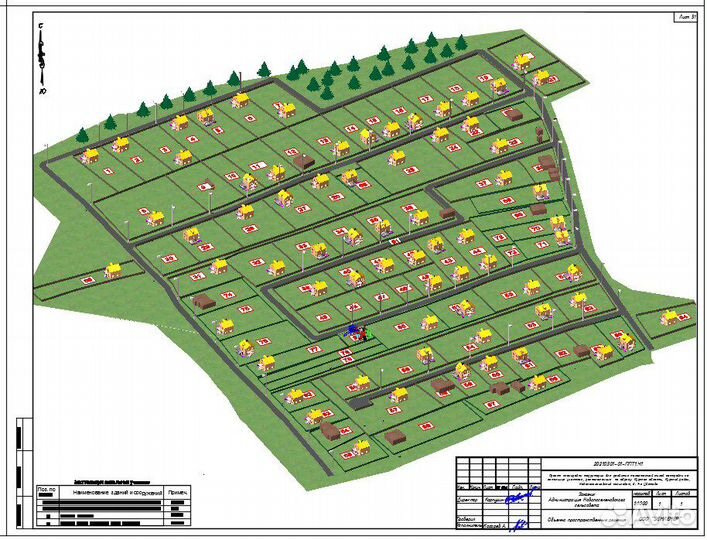 Землеустройство планировка межевание топосъемка