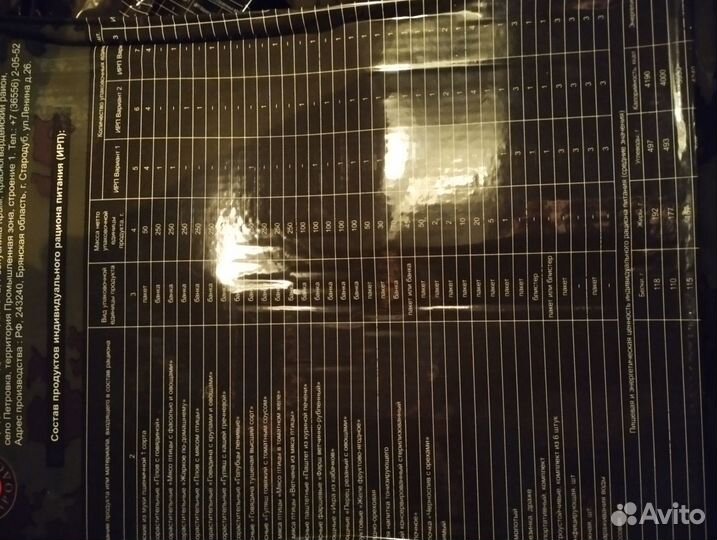 Сухпаек ирп сухпай