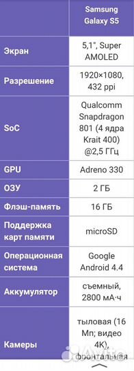 Телефон Samsung Galaxy S5