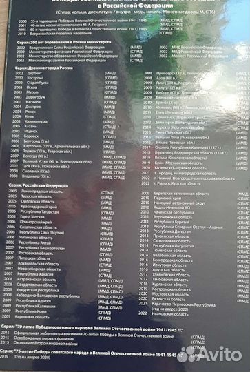 Альбом для монет