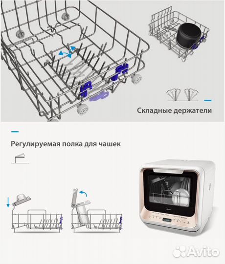 Компактная посудомоечная машина Midea