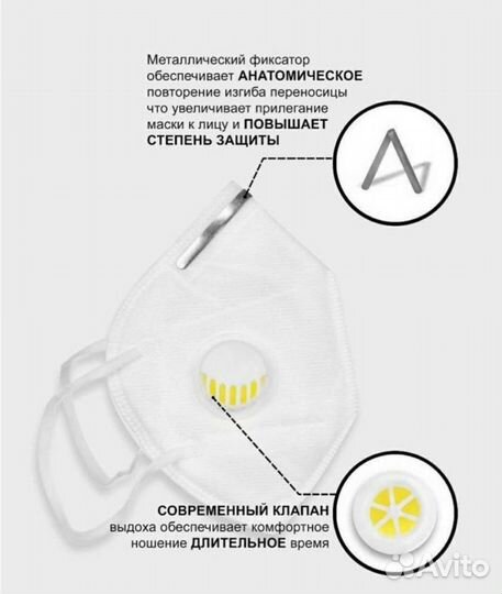 Респиратор hn95