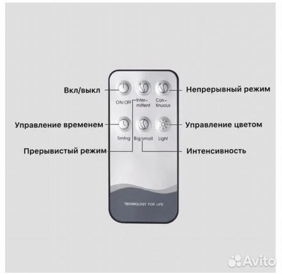 Аромадиффузор ультразвуковой 
